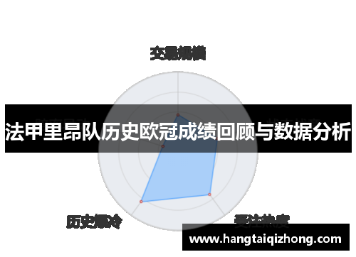 法甲里昂队历史欧冠成绩回顾与数据分析