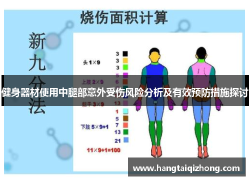 健身器材使用中腿部意外受伤风险分析及有效预防措施探讨