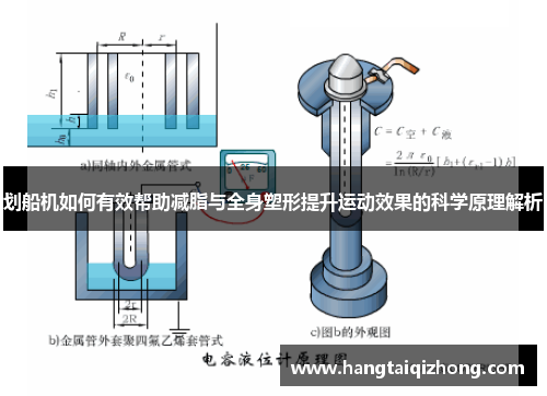 划船机如何有效帮助减脂与全身塑形提升运动效果的科学原理解析