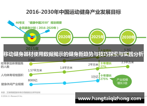 移动健身器材使用数据揭示的健身新趋势与技巧探索与实践分析